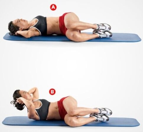 Torsion oblique